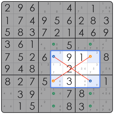 sudoku puzzles online free